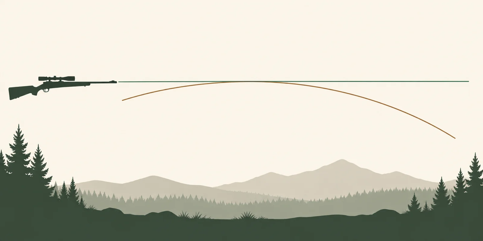 Conceptual sight line crossing a curved bullet path